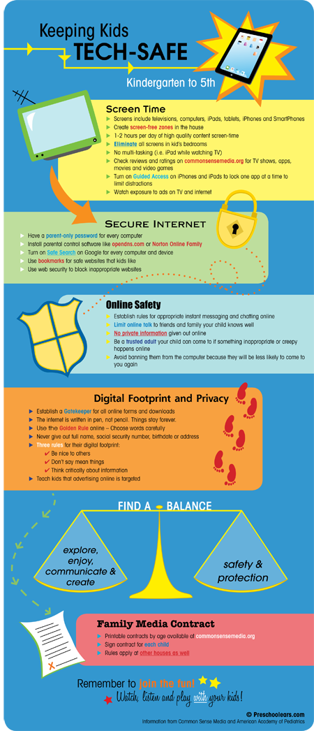 Keeping Kids Tech Safe Keeping Kids Tech Safe